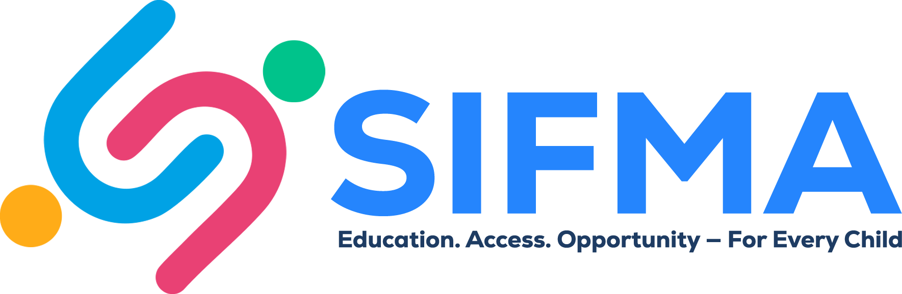 Sifma
